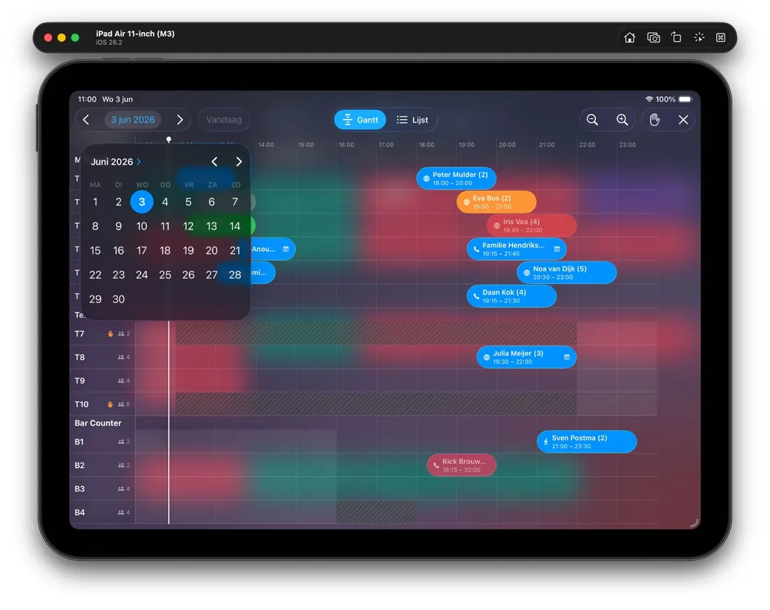 Reserveringen — Gantt-weergave